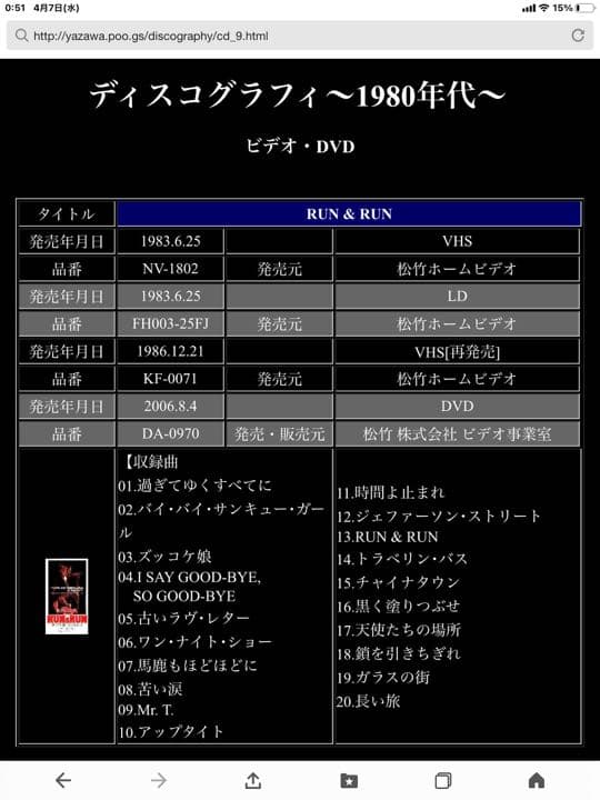 【劇レア・未開封】矢沢永吉 （RUN&RUN）VHS