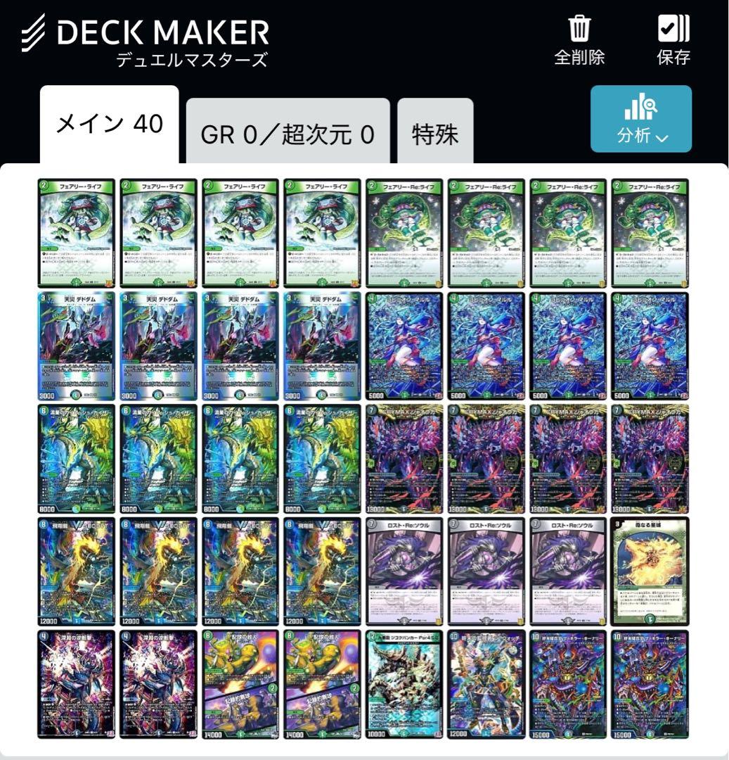 アナカラーマルル　環境デッキ　アーチー構築