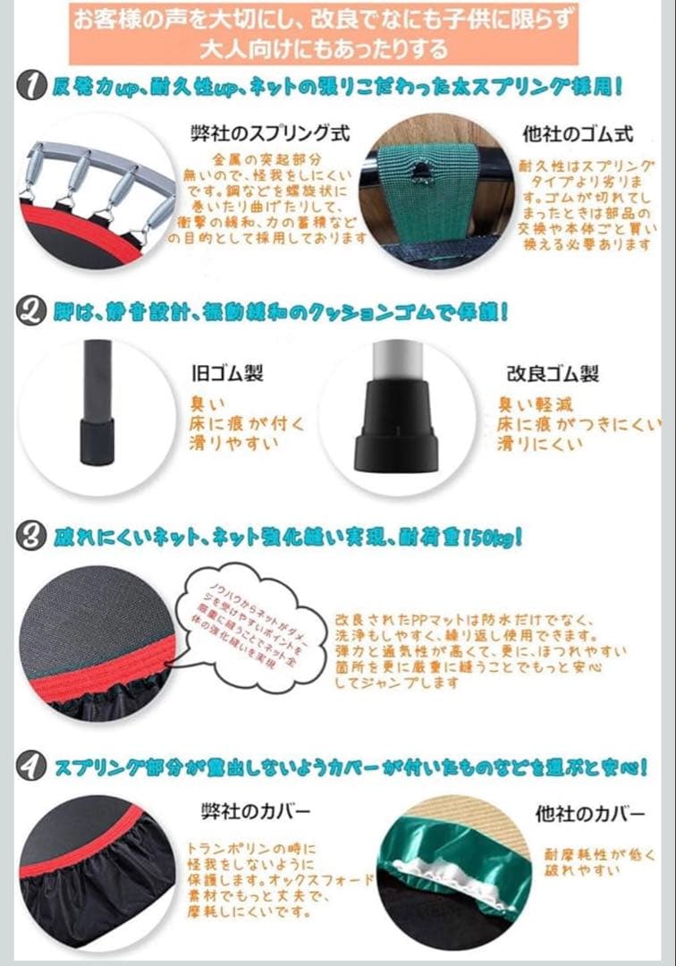 BCAN トランポリン