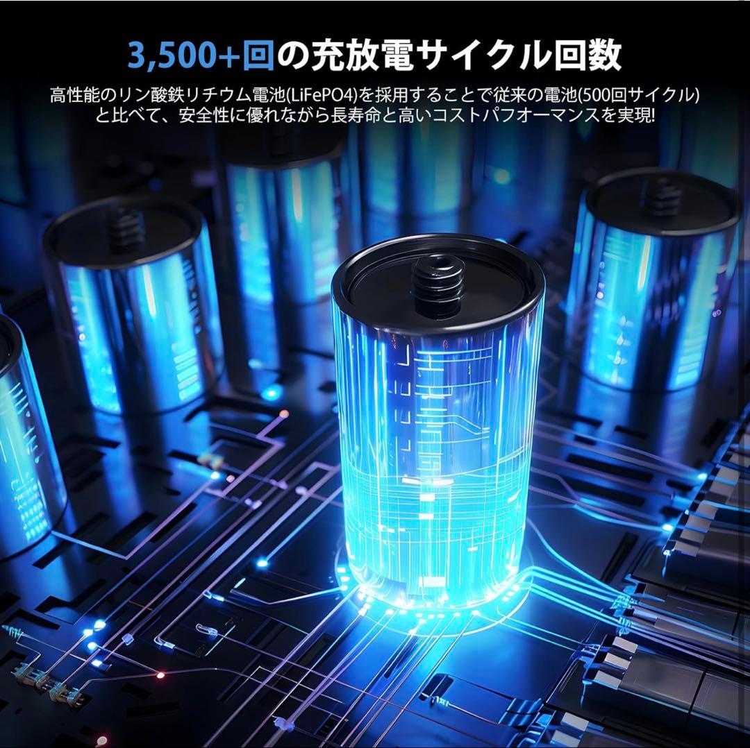 最終日ANKER EcoFlow Jackeryの半額以下　ポータブル電源