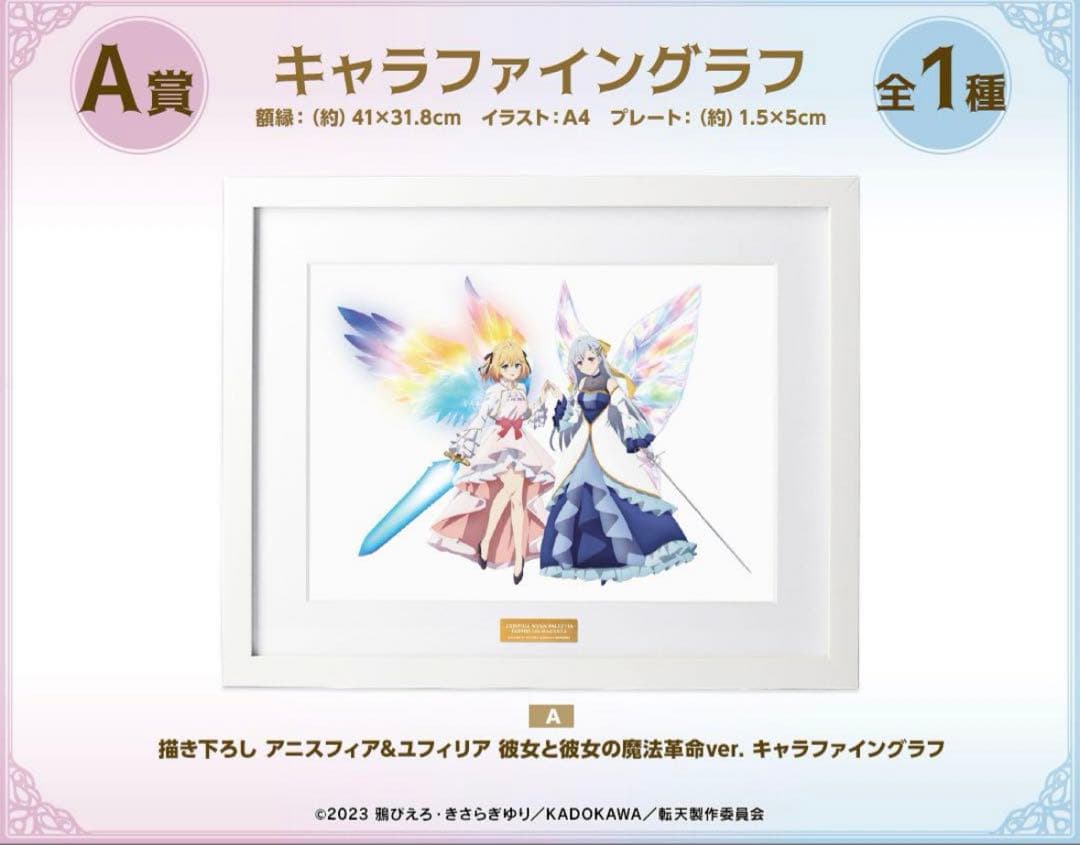 転生王女と天才令嬢の魔法革命　くじメイト　A賞　キャラファイングラフ