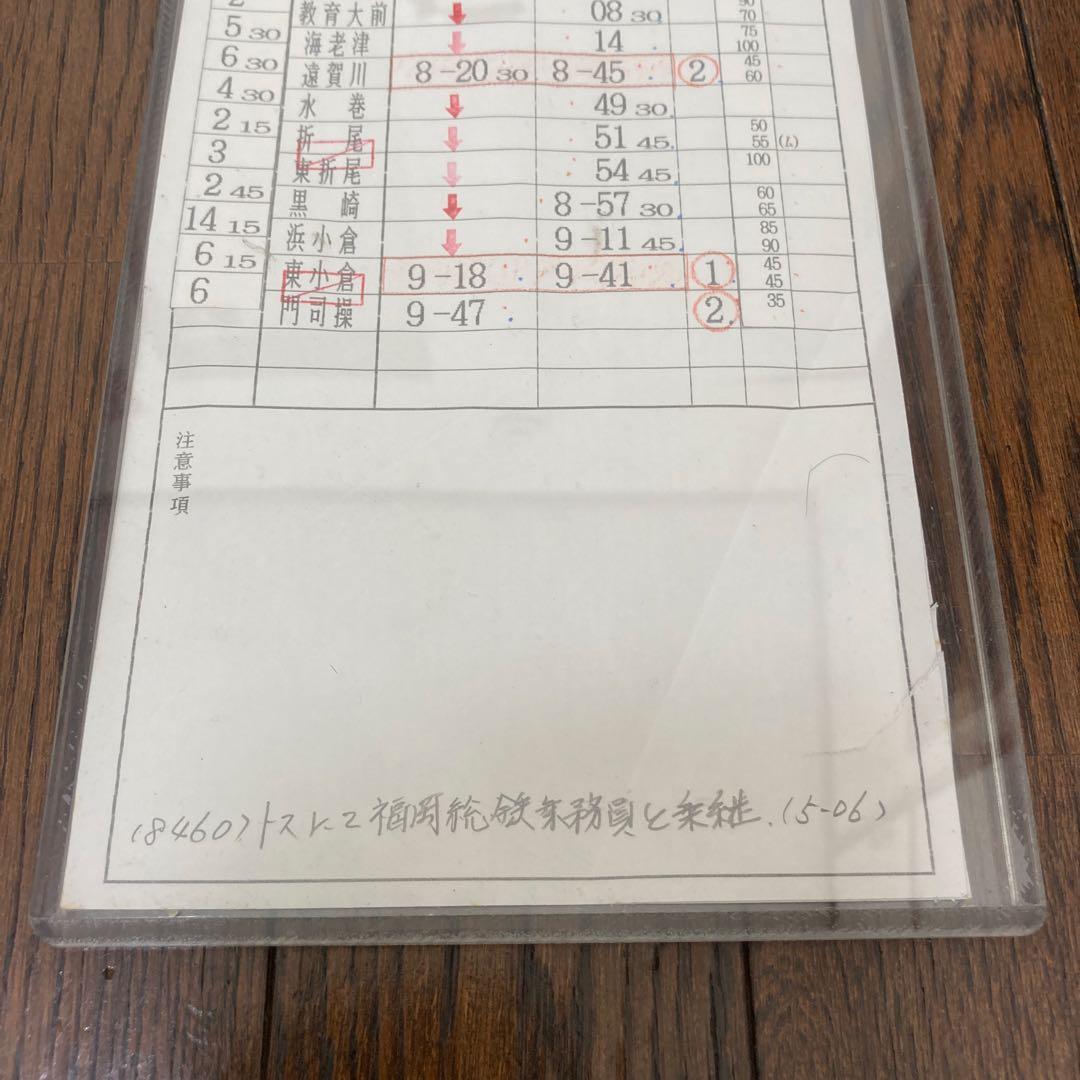 JR貨物(九州管区) スタフ ケース入 実物 H7年12月20日運用 [希少！]