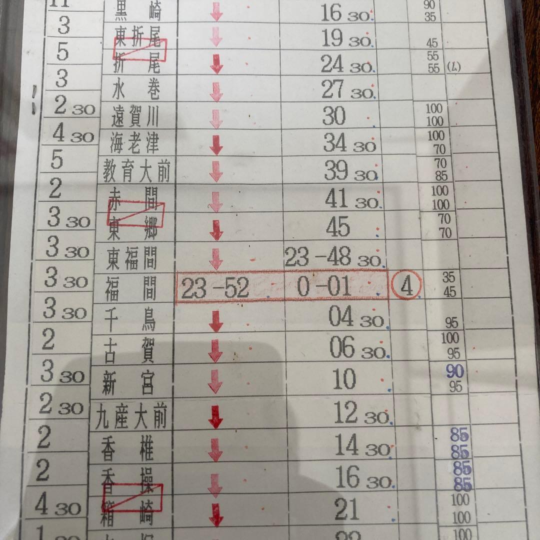 JR貨物(九州管区) スタフ ケース入 実物 H7年12月20日運用 [希少！]