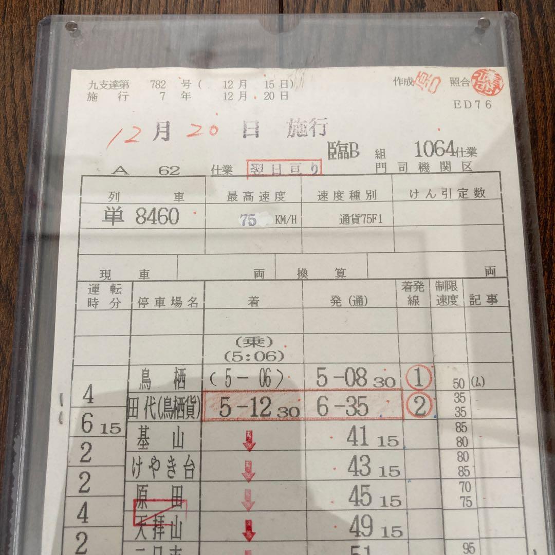 JR貨物(九州管区) スタフ ケース入 実物 H7年12月20日運用 [希少！]