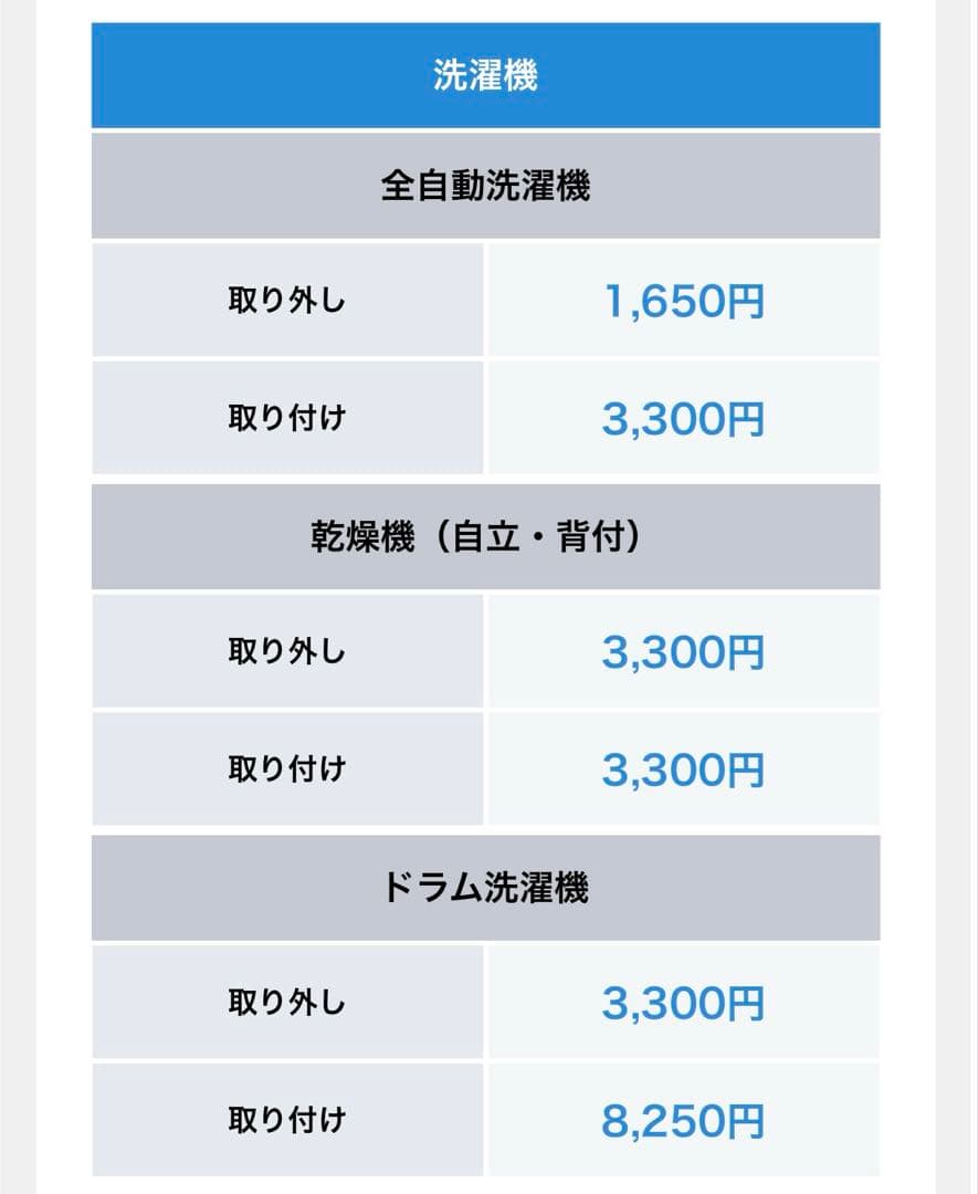 ユーイング 冷凍冷蔵庫 UR-F110F 110L 2014年製 ホワイト