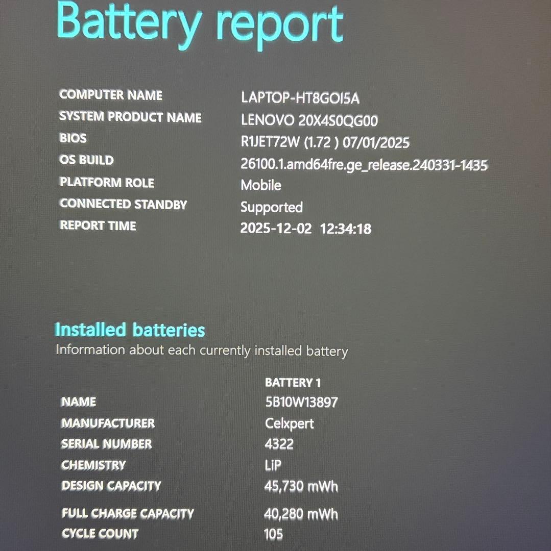 美品 ThinkPad L15 Gen2 第11世代 i7 16GB 512GB