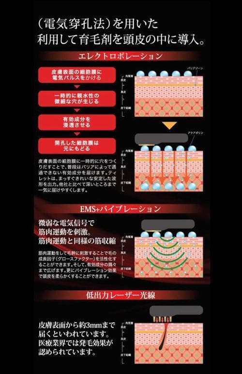 値下げ専用可107,800円未使用品TILLETティレットホワイト電気バリブラシ