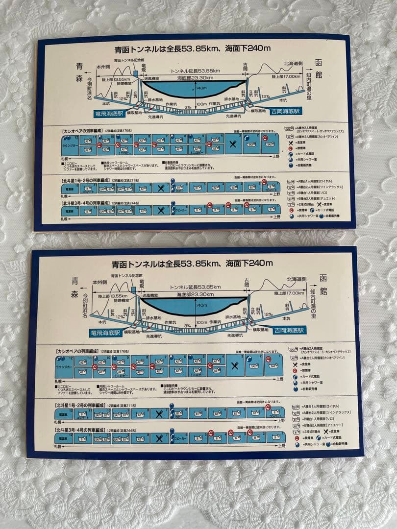 オレンジカード 北斗星乗車証明書