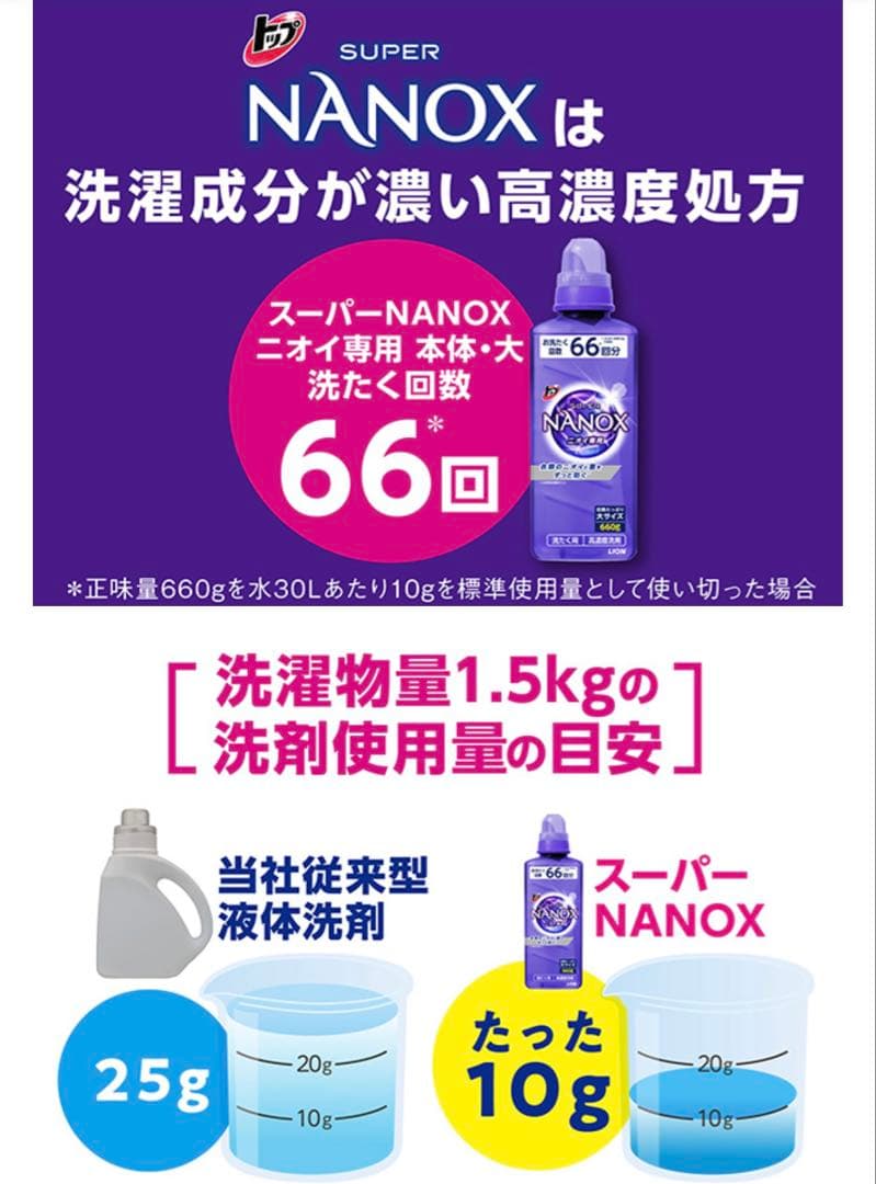 トップ スーパーナノックス ニオイ専用 1230g 7袋 NANOX
