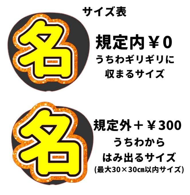 うちわ屋さん　オーダー受付ページ　うちわ文字　団扇文字　連結　ハングル　団扇屋