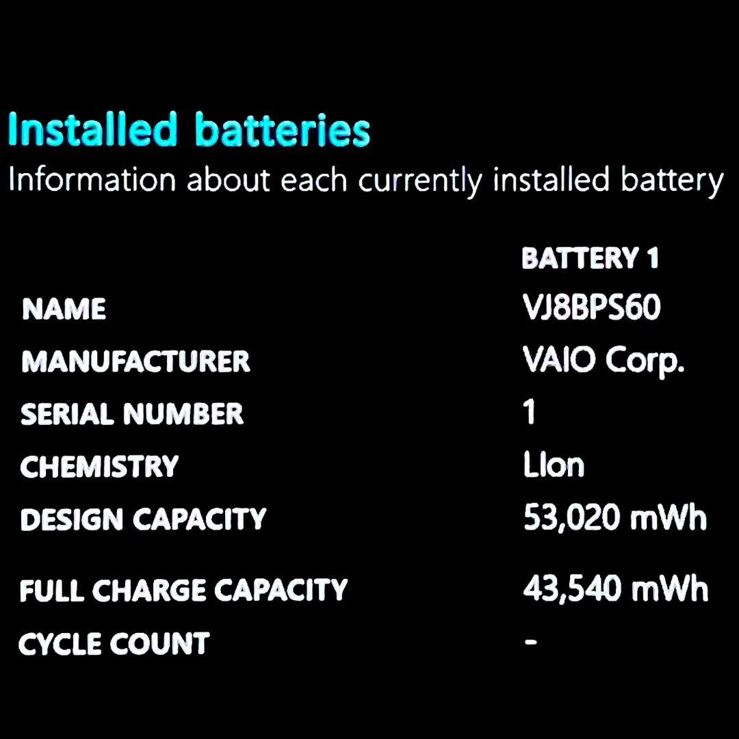 《2022》第12世代上級ハイスペック！オフィス2024！VAIO Pro PG