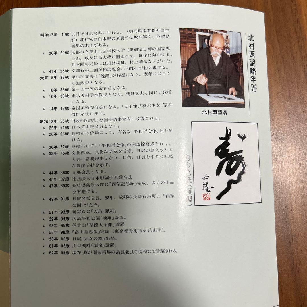 彫刻ブロンズ像　文化勲章受賞作家作品