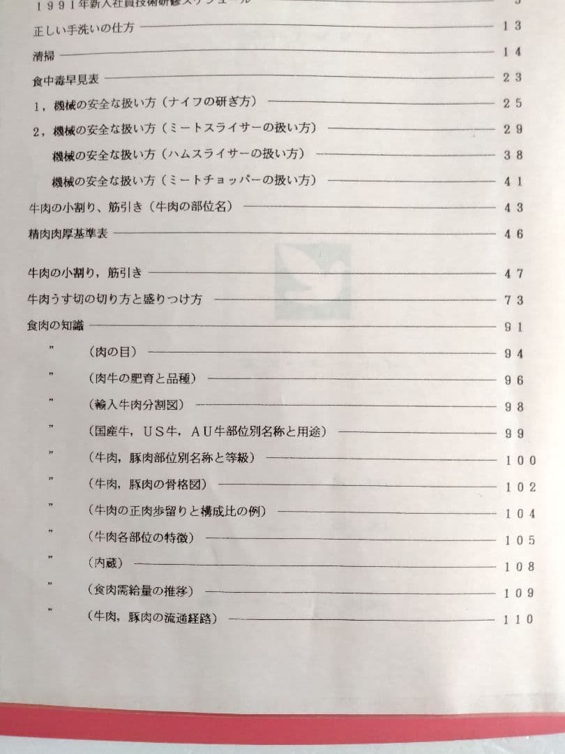 精肉商品づくり、商品知識マニュアル