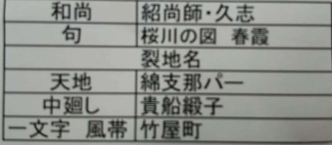 最終値下 茶道具 掛軸 画賛 横物 桜川 絵 上村久志 橋本紹尚 和尚 春霞