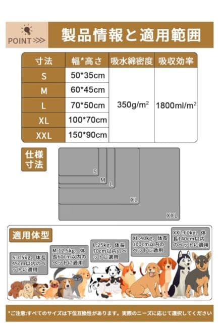 ペット用トイレマット 吸収性 100×70