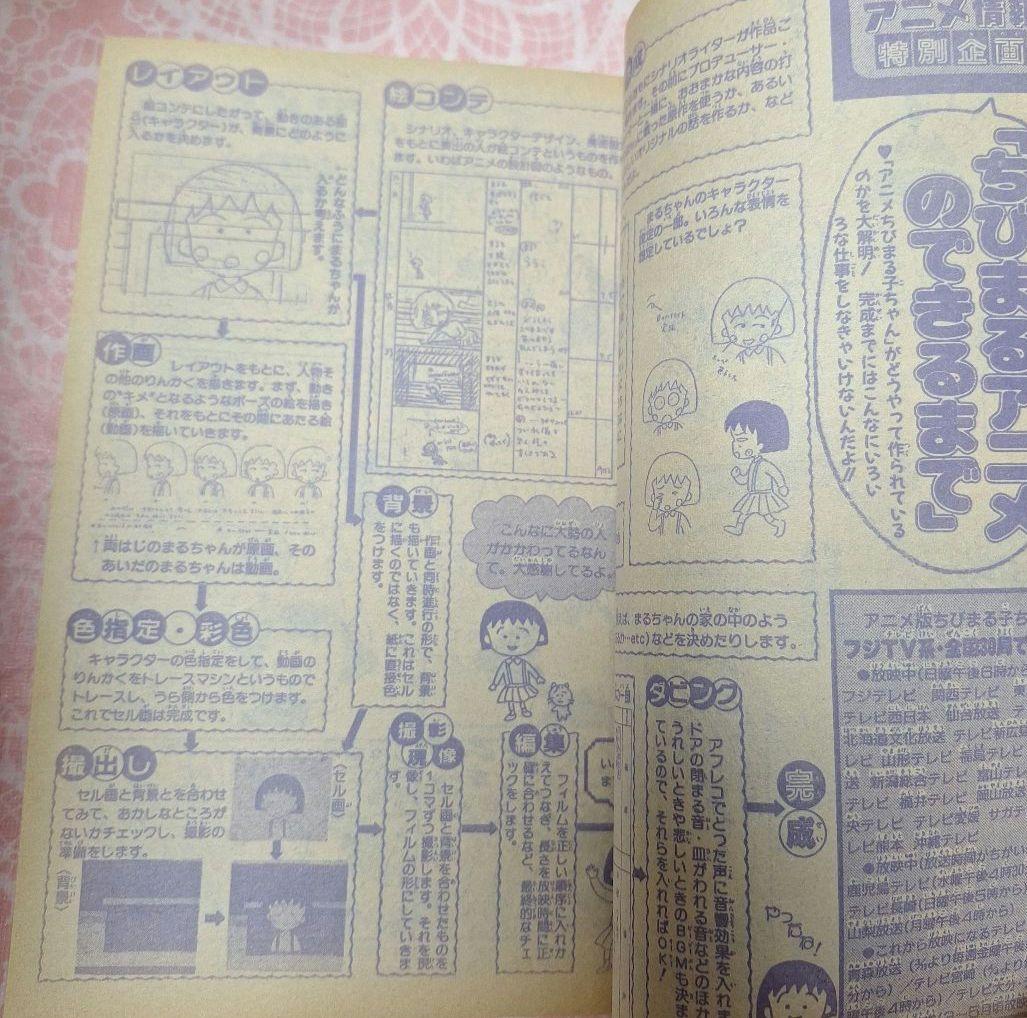 1990年4月20日増刊号　りぼんオリジナル　春の号　雑誌