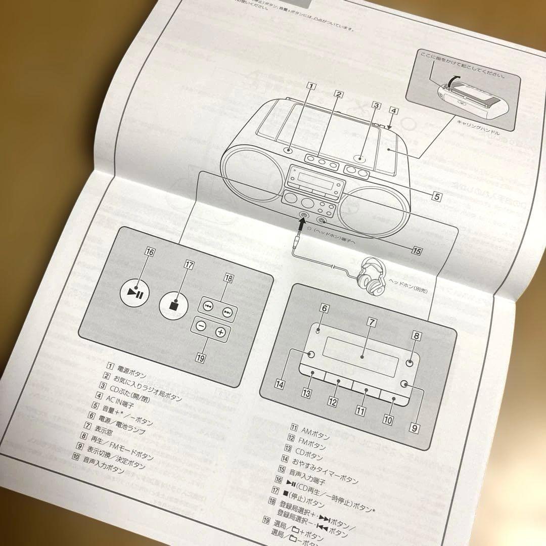 SONY ソニー パーソナルオーディオシステム　　ZS-S40