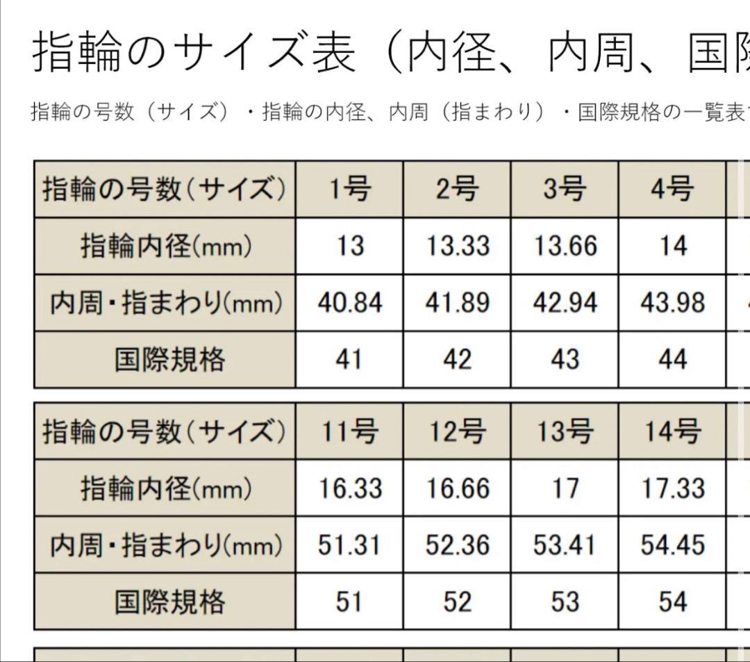 ステラハリウッド　神崎恵コラボリング