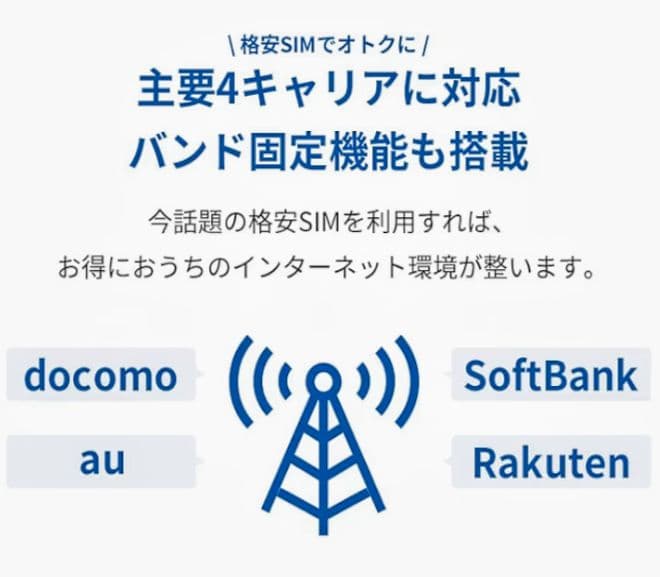 PIXELA Wi-Fi LTE対応SIMフリーホームルータ