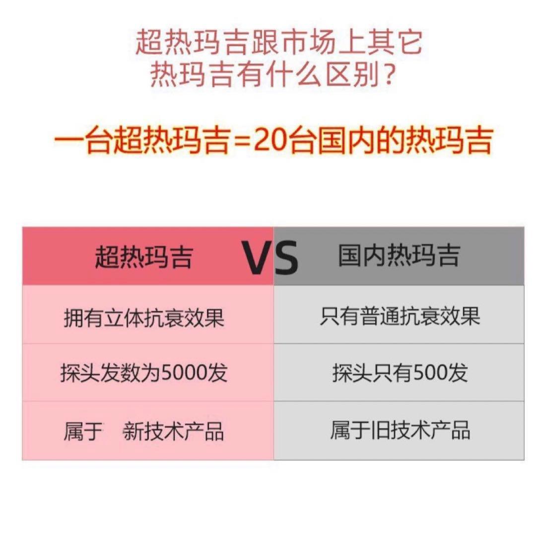 最新版　サーマークール