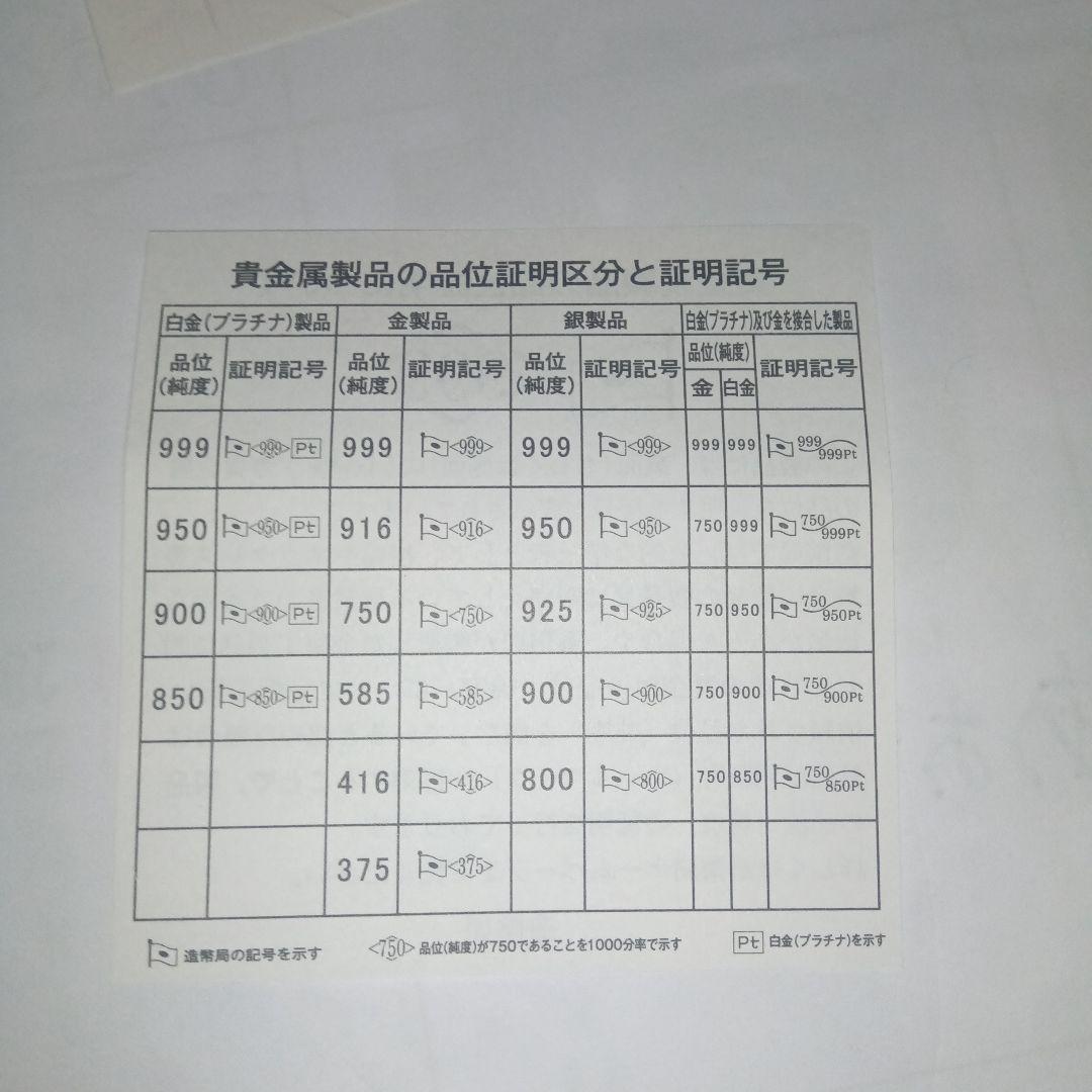 平成三十一年　桜の通り抜け記念　銀メダル　紅手毬