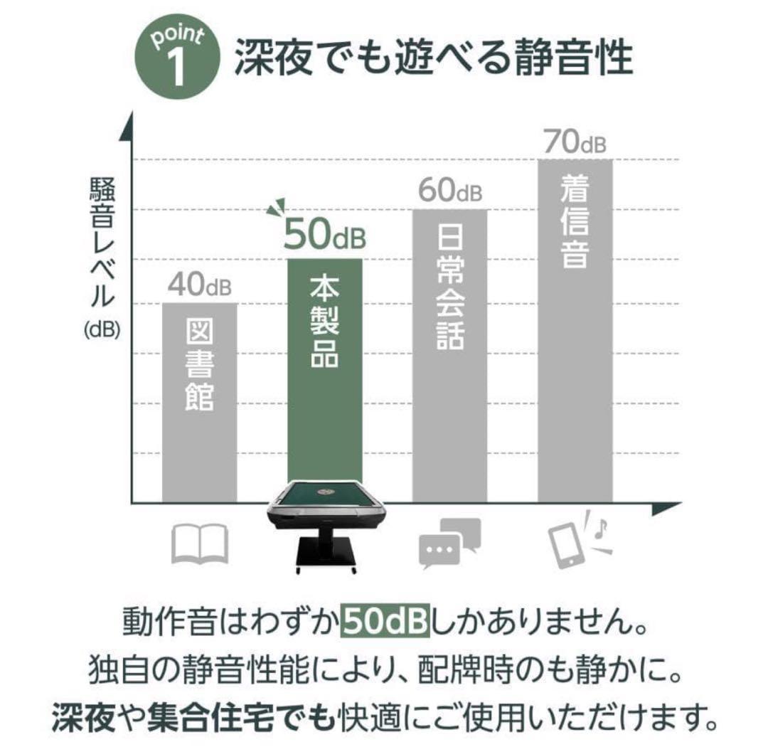 新 全自動麻雀卓 28mm 家庭用 折りたたみ 三人打ち 麻雀セット 雀荘79
