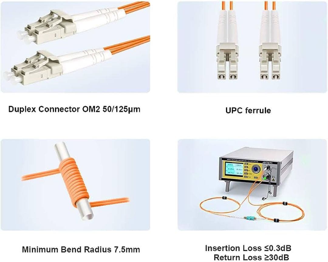 1点限り✨ 光配線コード 光ファイバーケーブル 宅内配線ケーブル 30メートル