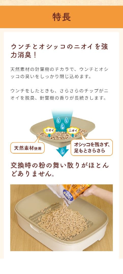 ニャンとも清潔トイレ　脱臭・抗菌 マット新品6枚入り×10セット＋1 チップ1袋
