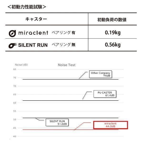 イノベーター アルミスーツケース シルバー INV1811STP キャリーケース