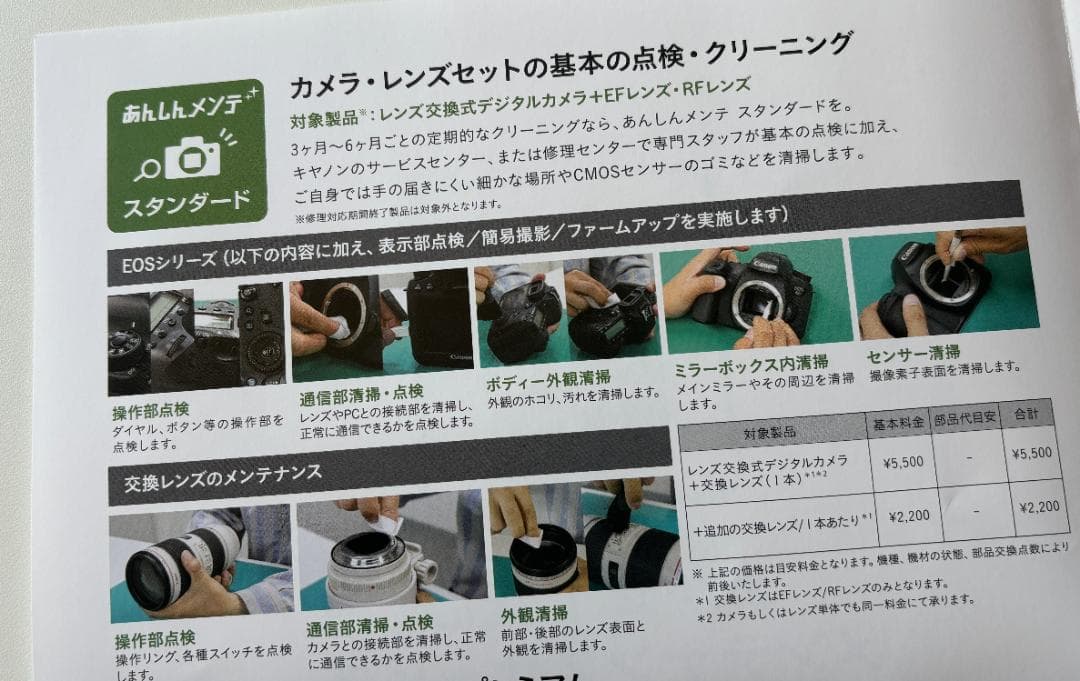 ビデオカメラ Canon EOS R6