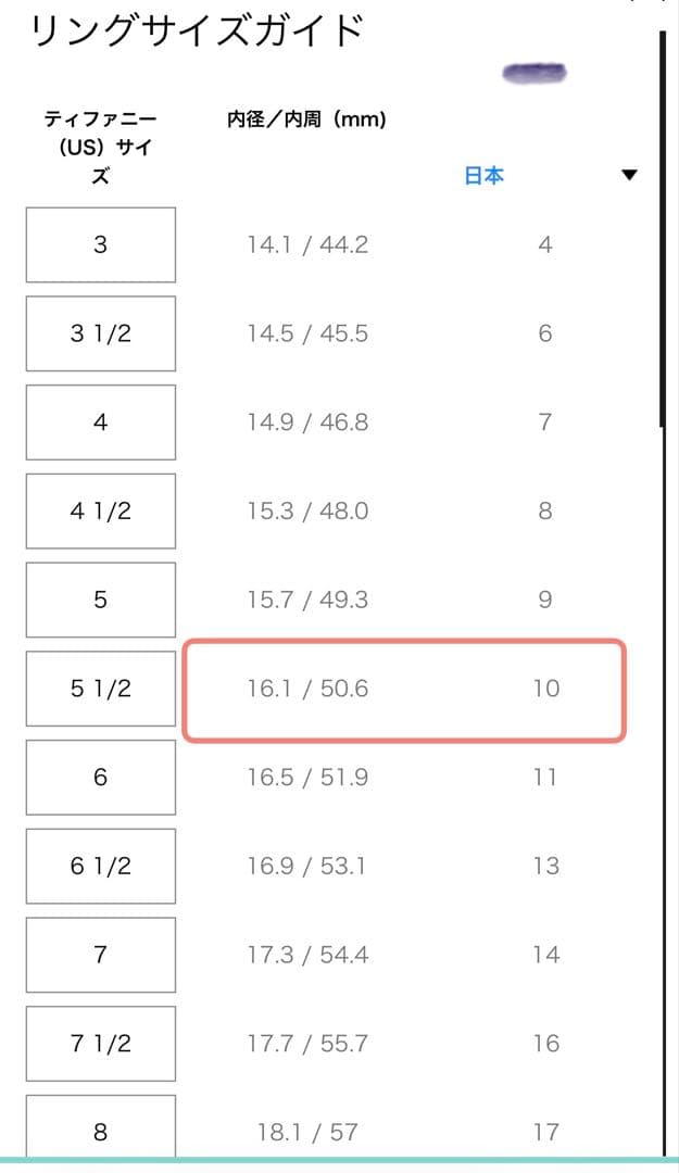 10号／TIFFANY＆Coティファニーバンドリング.プラチナ.ダイヤモンド