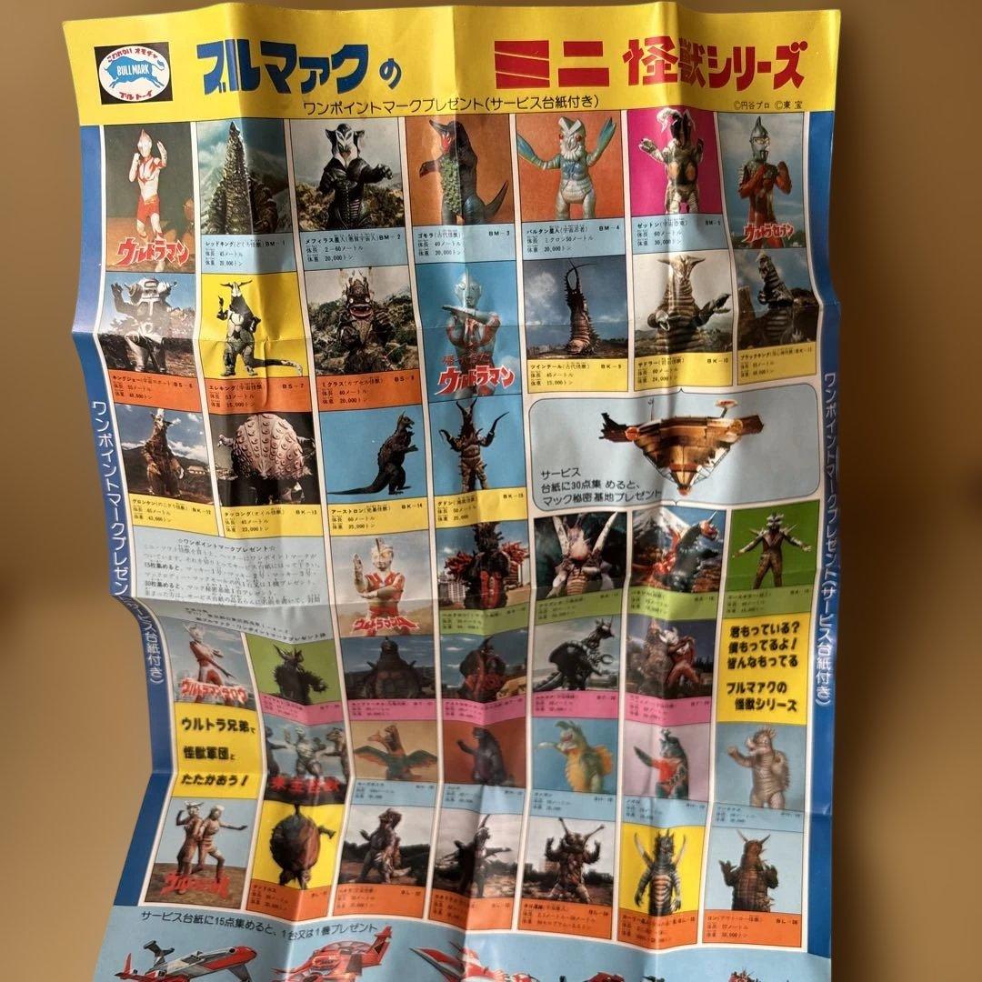 【中古品】年代物 ブルマァクの怪獣シリーズ グドン ソフビ フィギュア