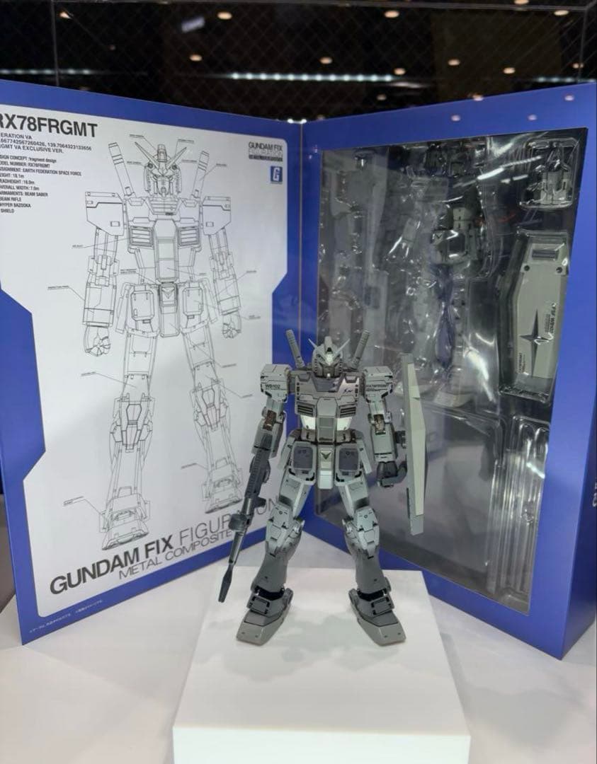 【3点セット】FRGMT GUNDAM ガンダム フラグメント　プラモ