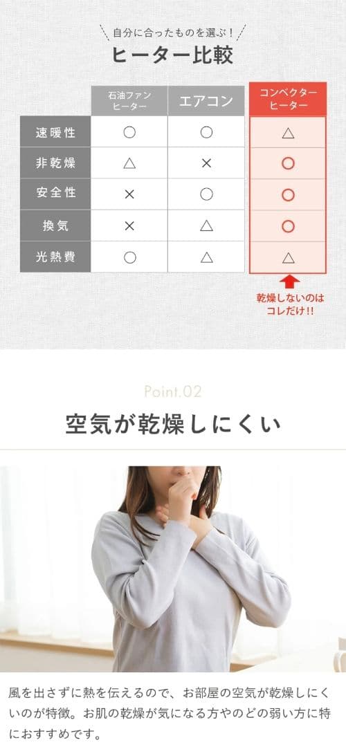 moku. ここぽか 電気ヒーター パネルヒーター