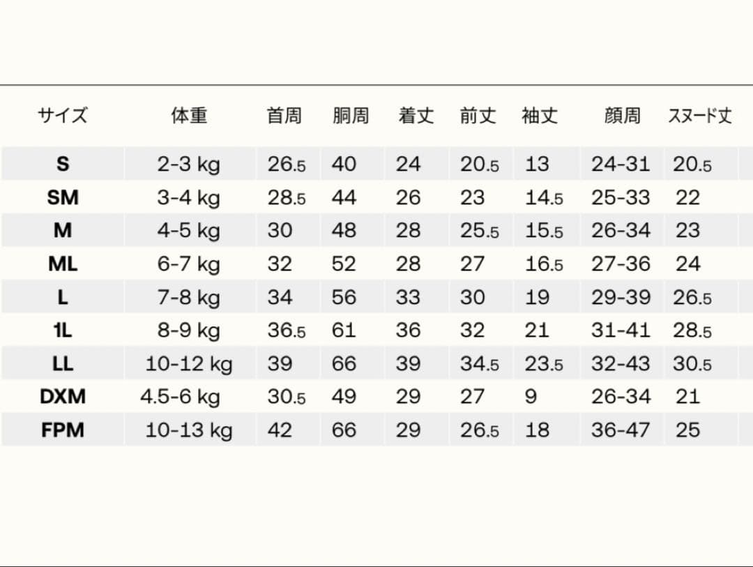 ALPHAICON ドッグガードエア　Mサイズ