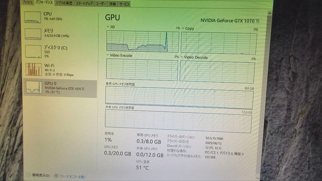 PALIT GTX 1070ti DUAL 8G 動作確認済み