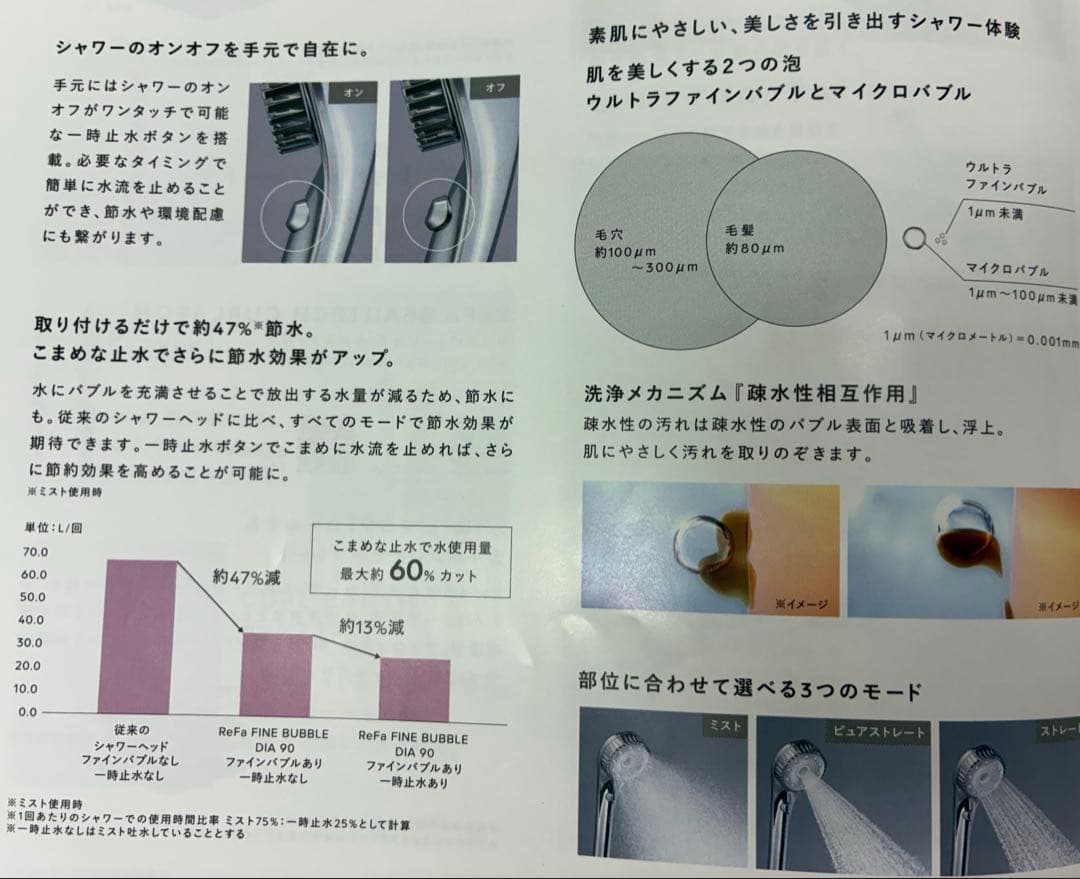 リファファインバブル　ダイヤ90