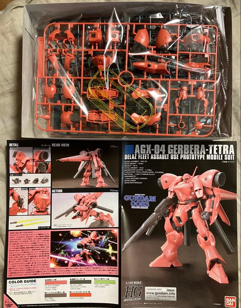 ガンプラHG 0080／0083関連 6種セット 未組立 ガーベラ・テトラ等