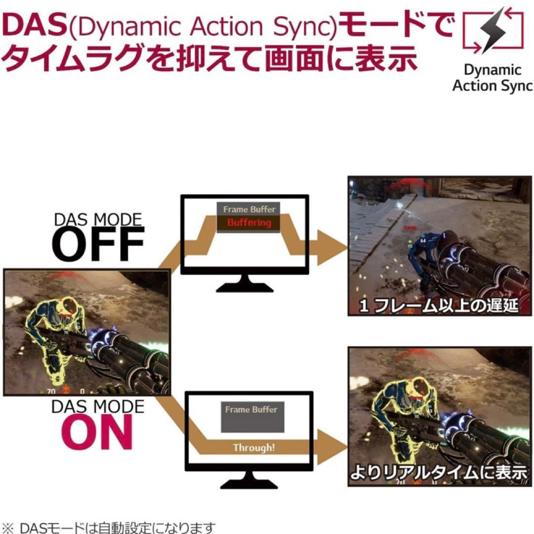 美品　LG ゲーミングモニター 34UC70GA-B ウルトラワイドモニター