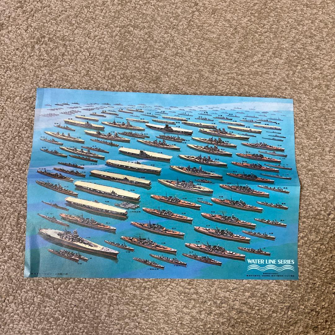 HIRYU 飛龍　ウォーターラインシリーズNo.26 日本航空母艦