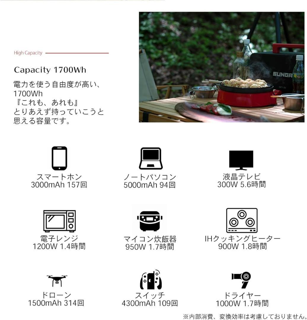 サンガ(Sunga) ポータブル電源 1500W