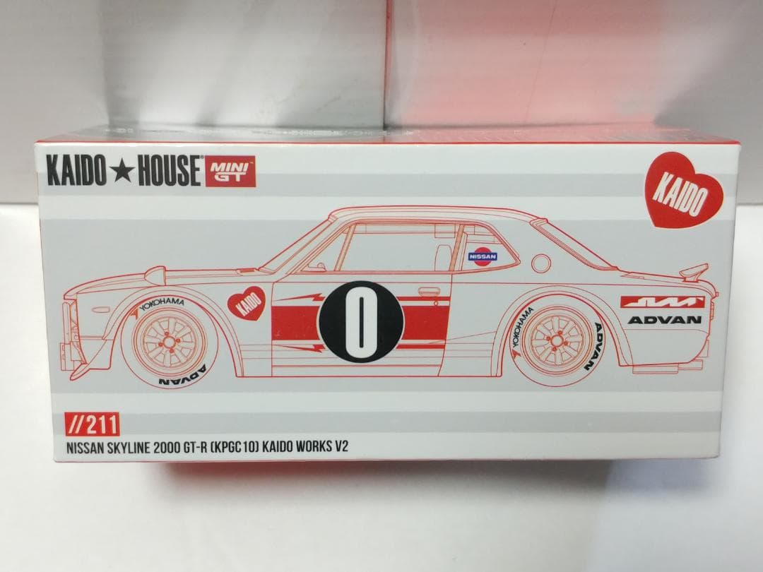 ミニカー Innovation