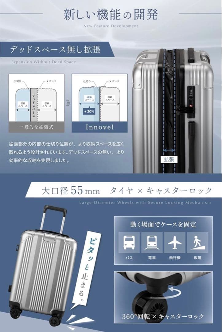 【未使用】Innovel スーツケース Lサイズ ネイビー
