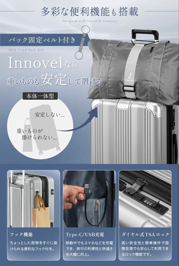 【未使用】Innovel スーツケース Lサイズ ネイビー