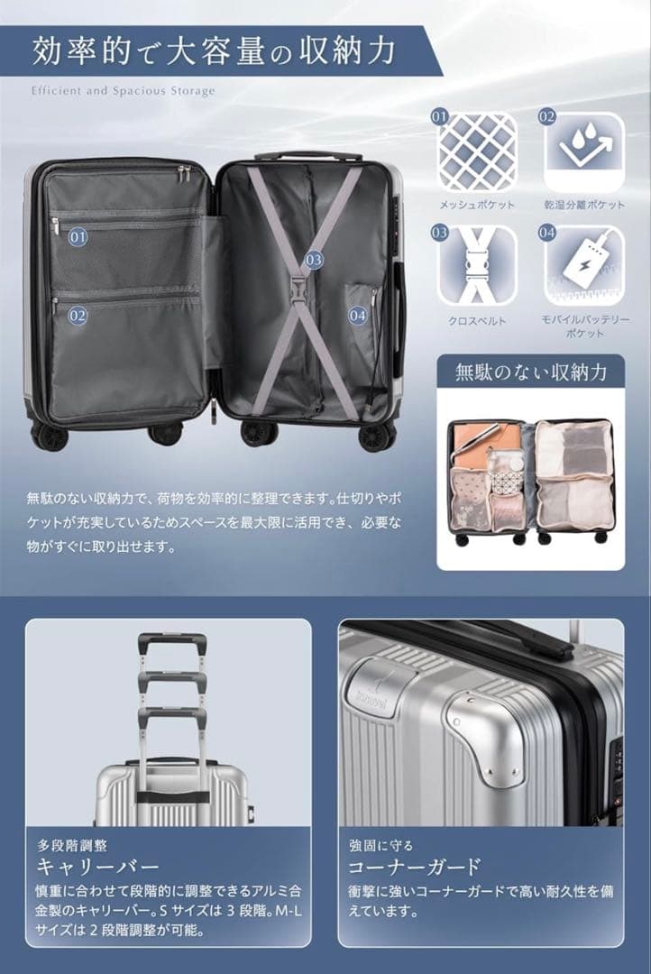 【未使用】Innovel スーツケース Lサイズ ネイビー