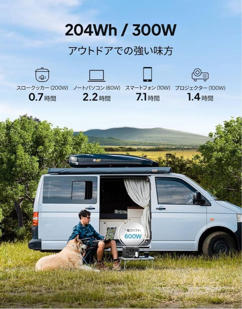 BLUETTI ポータブル電源 AC2A 204Wh/300W