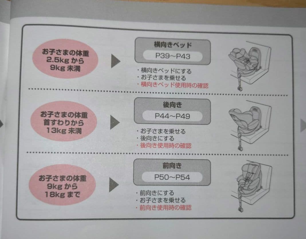 Aprica ディアターン プラス ISOFIX AB ネイビー