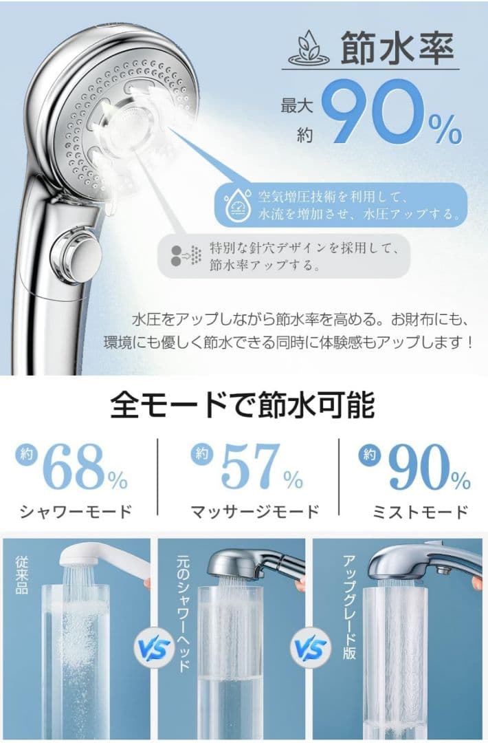 (新品▪️未使用) MIST HAZE シャワーヘッド