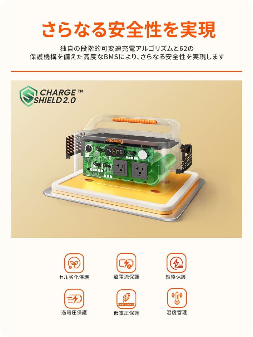 ✨️災害用に✨️Jackery ポータブル電源 500New 512Wh リン酸