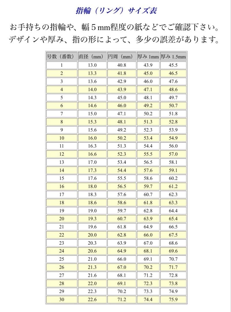 THE YELLOW MONKEY 旧ファンクラブ限定指輪